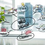 Web-Designing